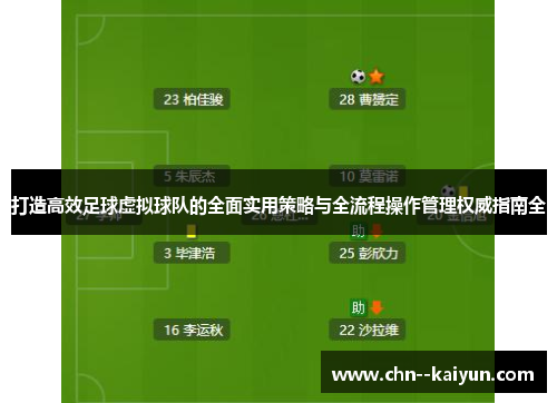 打造高效足球虚拟球队的全面实用策略与全流程操作管理权威指南全